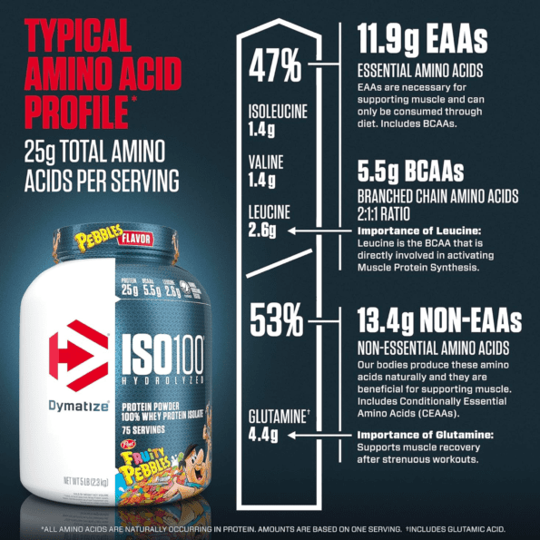 Dymatize ISO 100 2.2 kgs (5 lb) 76 servs | Proteína hidrolizada de aislado de suero de leche - Imagen 10