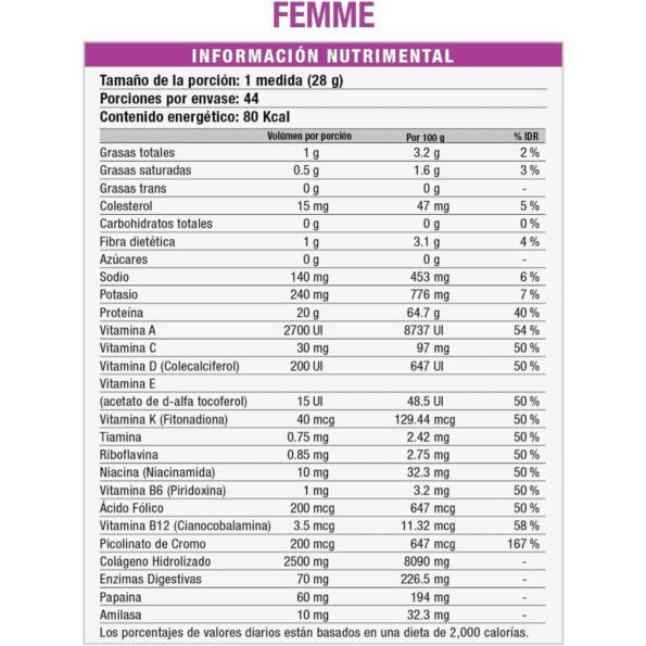 Myo-Vector Femme 1.2 kg (3.5 lb) | Aislado de suero de leche hidrolizado - Imagen 4