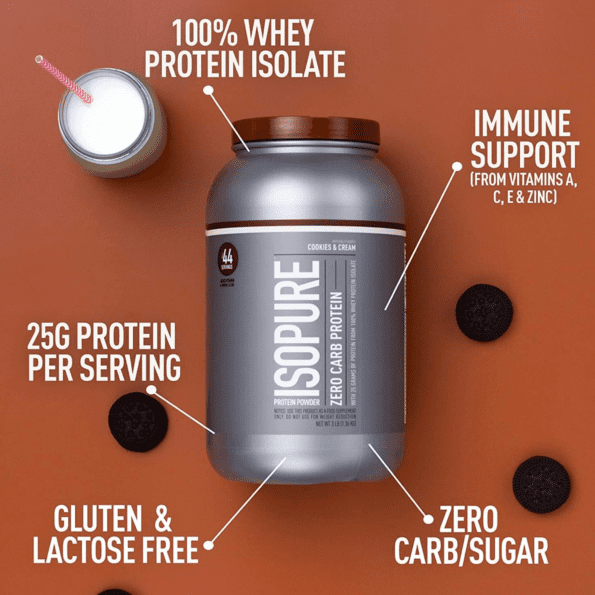 NB Isopure Zero Carb 3 lb (1.36 kg) | Proteína de suero de leche aislada hidrolizada sin carbohidratos - Imagen 8