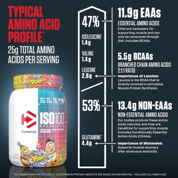 Dymatize ISO100 600g (1.3 lb) 20 serv Proteína aislada hidrolizada en polvo - Imagen 10