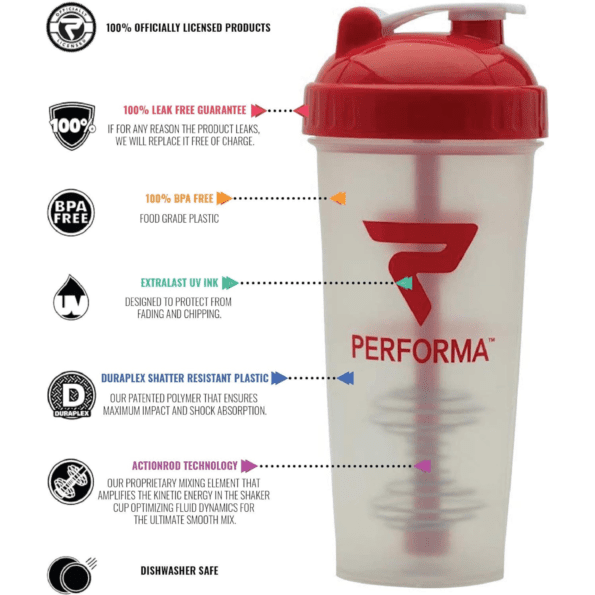 Perfect Shakers Transformers Decepticons | 28 oz - Imagen 4