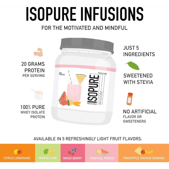 NB Isopure Infusions Mixed Berry 400 gr | Proteína de suero de leche sabor a fruta, refrescante y ligera - Imagen 6