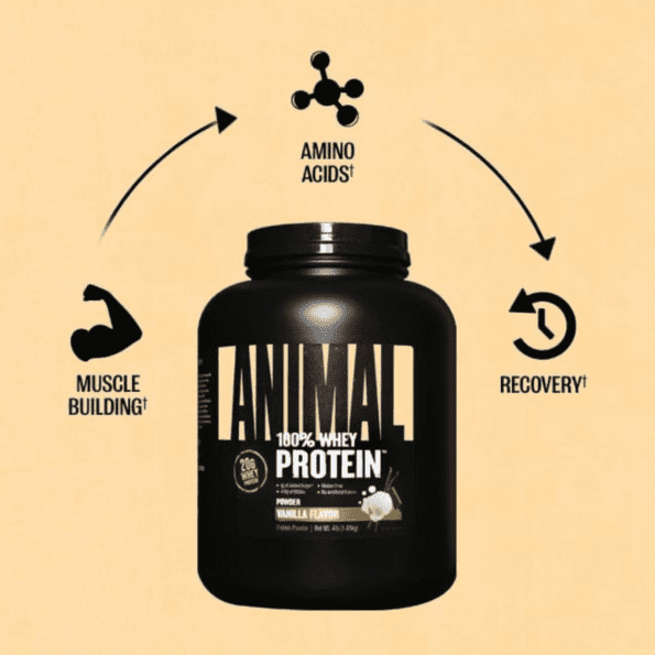 UNI Animal 100% Whey 4 lb - Imagen 5