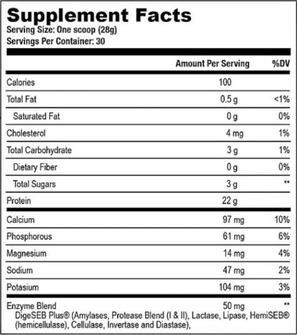 Axe And Sledge | Farm Fed / Whey Protein Isolate 840gr 30 serv - Imagen 2