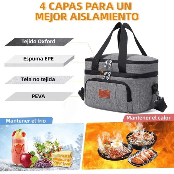 AUGUSTYUE Lonchera | Bolsa Térmica Aislamiento de gran capacidad con 3 Compartimentos (Incluye 3 loncheras aptas para microondas) - Imagen 3