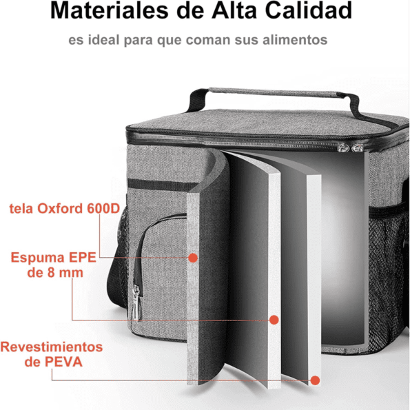 ANNIEMOOM Lonchera | Bolsa Térmica Aislamiento de gran capacidad con 3 Compartimentos (Incluye 3 loncheras aptas para microondas) - Imagen 5