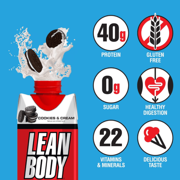 LABRADA | Lean Body Protein Shake | Sabor Cookies and Cream | 500 ml - Imagen 4