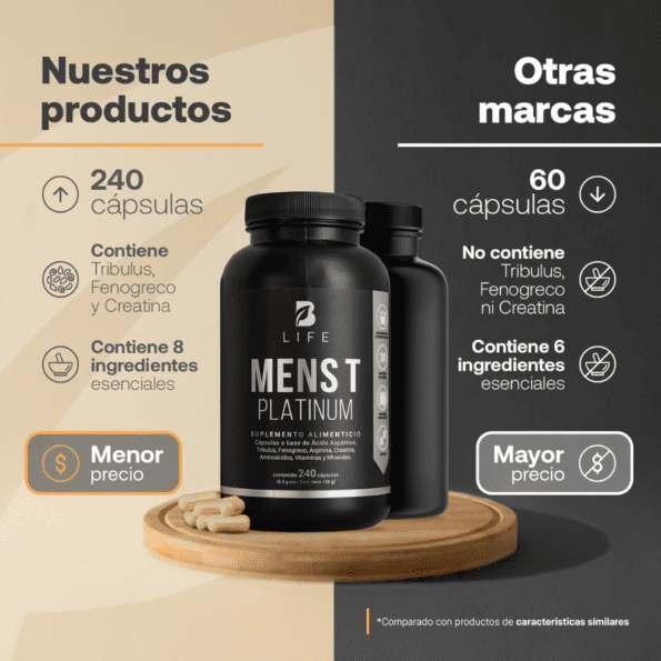 BLife | Mens T Platinum | Precursor para Hombre Platinum 240 caps | 500 mg - Imagen 4