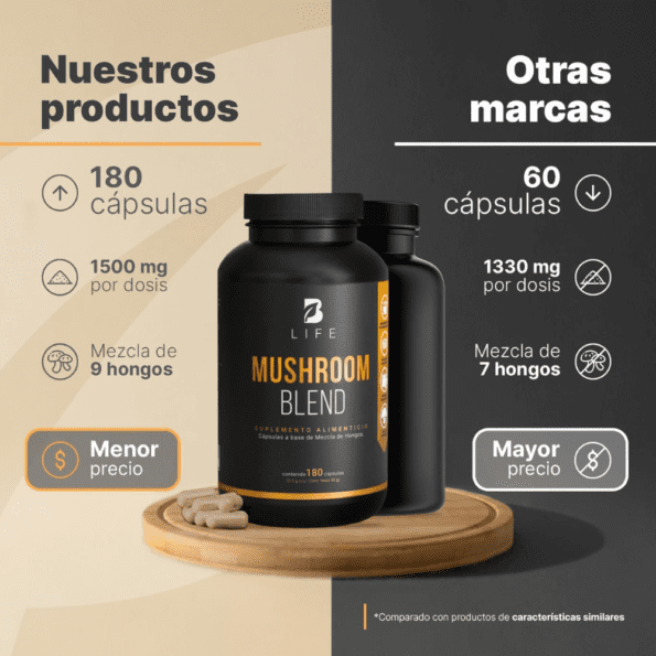 BLife | Mushroom Blend | Mezcla de Hongos 180 Cápsulas | 500 mg - Imagen 4