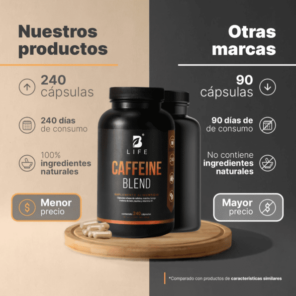 BLife | Caffeine Blend 240 caps | Mezcla a base de Cafeína, Matcha, Hongo Melena de León, Taurina y Vitamina B1 - Imagen 5