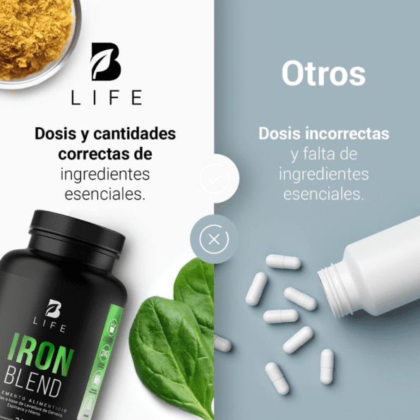 BLife | Iron Blend 240 caps | 500 mg - Imagen 5