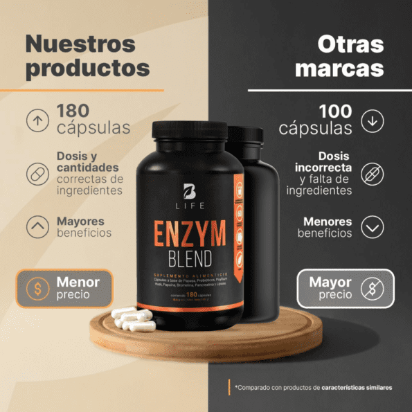 BLife | Enzym Blend | Enzimas Digestivas 180 Cápsulas | 600 mg - Imagen 6
