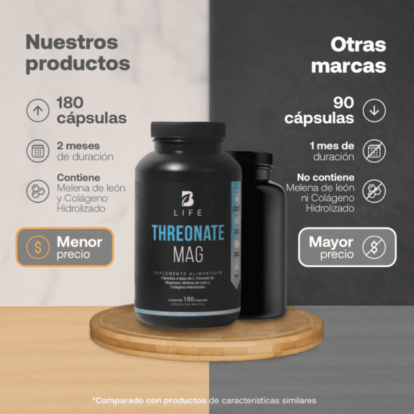 BLife | Threonate Mag | L-Treonato de Magnesio 180 caps - Imagen 3