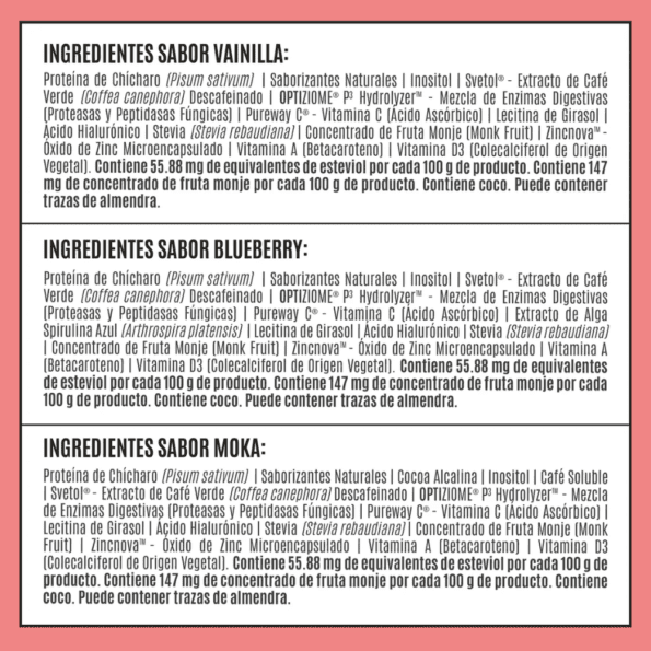 BIRDMAN | Fitmingo Proteina en Polvo | 1 pz - Imagen 4