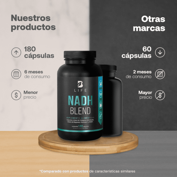 BLife | NADH Blend | NADH, Colágeno Hidrolizado y Vitamina C 180 caps | 500 mg - Imagen 4