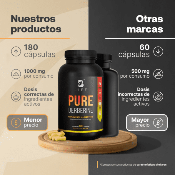 BLife | Pure Berberine | Berberina Pura 180 Caps | 500 mg - Imagen 4