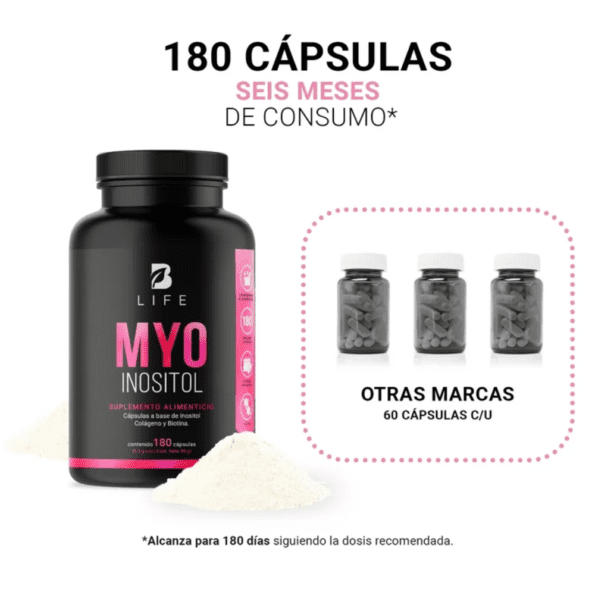 BLife | MYO Inositol | Inositol Puro 180 Cápsulas | 500 mg - Imagen 6