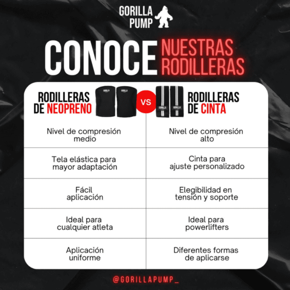 GORILLA PUMP | Rodilleras de Cinta - Imagen 6