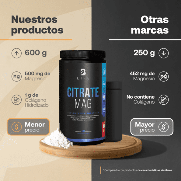 BLife | Citrate Mag Polvo | Citrato de Magnesio en Polvo | 60 serv - Imagen 3